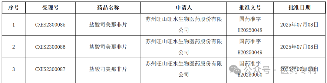 1753845970769330.png 8be45a6d6aab0c72ae789d74e71491ce_1752227383387446.png