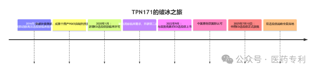 1753846247884074.png ba984df29697c2237f12429427cd05ba_1752227547173839.png